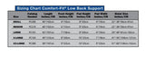 Professionals Choice Back Brace Size Chart